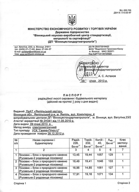 Паспорт радиационного качества 2013 г. стр. 1