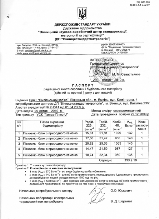 Паспорт радиационного качества