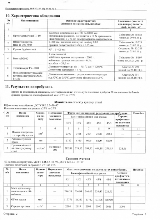 Протокол испытаний стр. 3